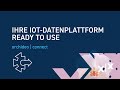 Ihre IoT Datenplattform Ready to use - orchideo | connect