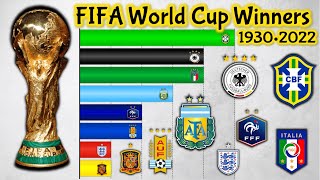 All FIFA World Cup Winners (1930 - 2022) by MEDDOWS 12,857 views 1 year ago 2 minutes, 8 seconds