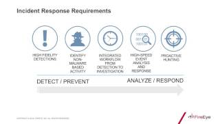 Practitioner's Overview of FireEye's Threat Analytics Platform (TAP)
