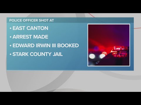Canton Ohio Police Shootingsoundnik
