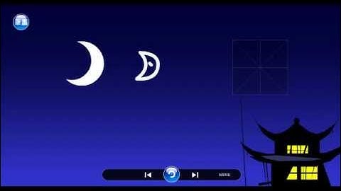 Chinese Characters ǀ 月 moon ǀ GoGo Mandarin