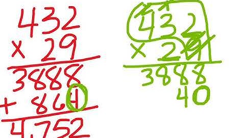Multiplication Math Menu: find the error