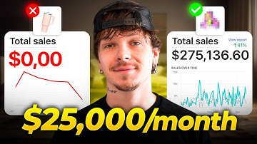 How To Find Winning Dropshipping Products In 2026