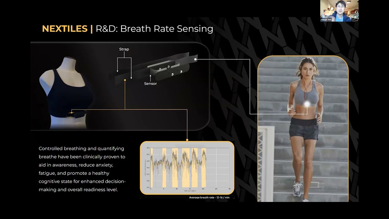 Nextiles | The Industry 4.0 Showcase