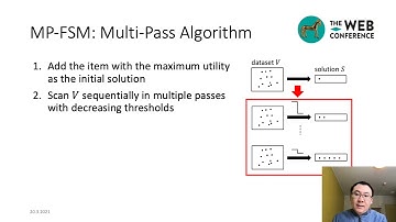 Fair and Representative Subset Selection from Data Streams