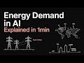 Should I feel guilty using AI?