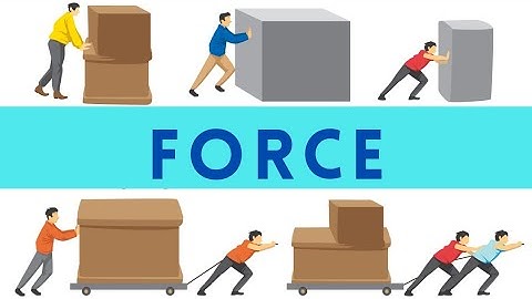 What is force ? / Force and Pressure / Physics Class 8 Science/ Chapter 11/ CBSE/ ICSE