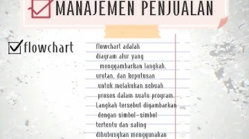 Algoritma dalam kehidupan sehari-hari | metode narasi, flowchart dan pseudocode