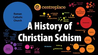 A History of Christian Schism