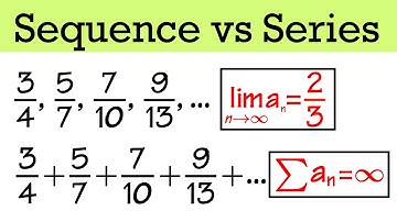 Convergence of a sequence vs convergence of a series (test for divergence, geometric, harmonic)