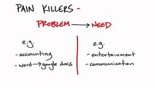 How to Build a Startup   L2   Value Proposition   13   Pain Killers   Problem Or Need