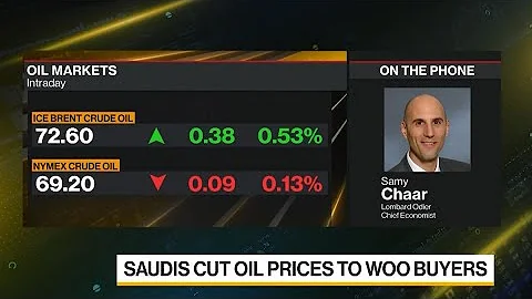 Why Saudi Arabia Is Cutting Oil Prices for Asia - DayDayNews