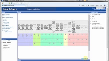 SyAM Windows Patch Scan and Deployment