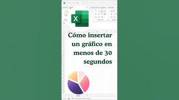 ⏱️ Cómo insertar un gráfico en Excel en menos de 30 segundos