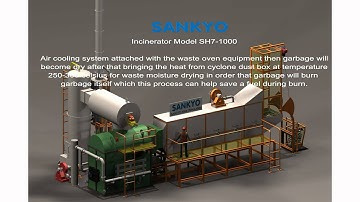 LÒ ĐỐT RÁC  SH7  1-2 TON PER HOUR - SANKYO ASIA THAILAND (WWW.SANKYO-ASIA.COM)