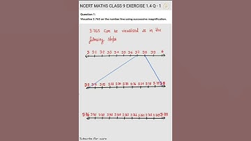 Exercise 1.4 Class 9 Maths NCERT #shorts #maths #mathssolution #numberlinerepresentation