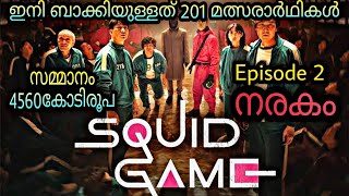Squid Game Season 1 Episode 2 Malayalam Explanation |@moviesteller3924 |Series Explained In Malayalam