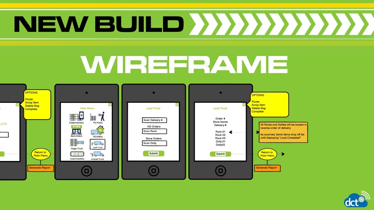 NewBuild AppModernization
