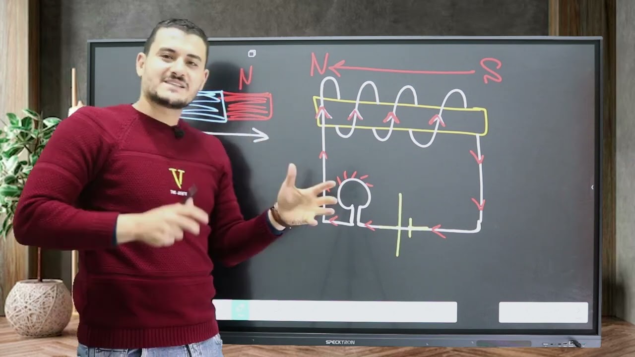 الحث الذاتي _فيزياء ٣ثانوي 