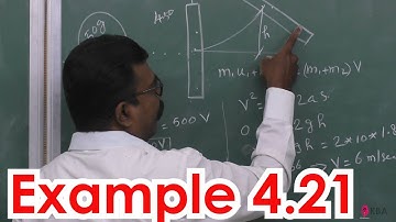 21. Physics | Work, energy and power |  Example 4.21