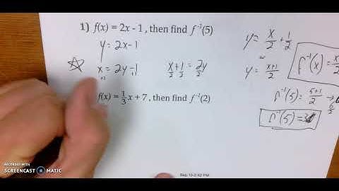 A2TS Unit 2.5 Inverse Functions