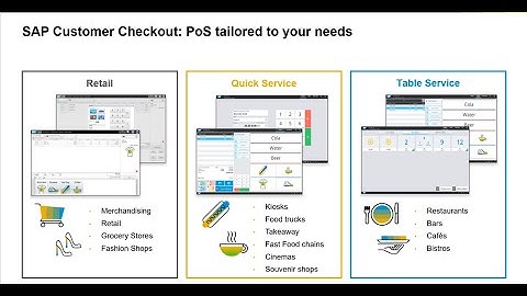 SAP Customer Checkout User Interfaces modes