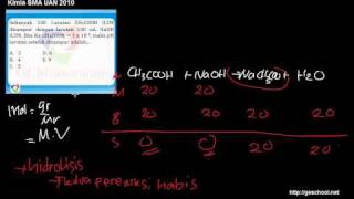 Pembahasan Kimia UNAS 2010 no. 12.flv
