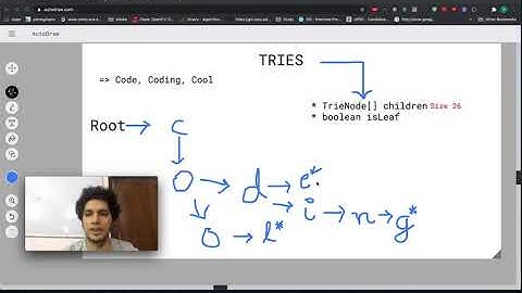Add and Search Word - Data structure design | Leetcode August Challenge | Trie data structure