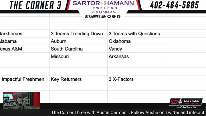 SEC MBB Preview - The Corner 3 with Austin Oerman, 9/5/25