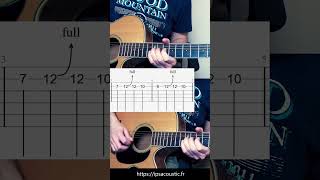 Download Lagu How to play \ MP3 Download Lagu How to play \ MP3