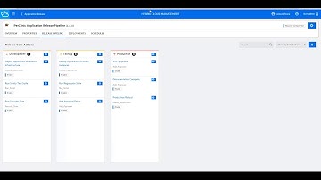 Micro Focus HCM ARA Continuous Delivery on Hybrid Cloud (VO)