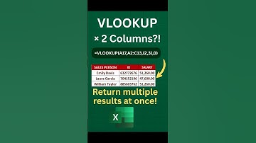VLOOKUP for Multiple Columns in Excel | Return 2 or More Values!