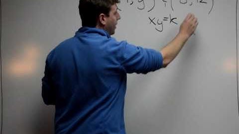 Missing Value Inverse Variation