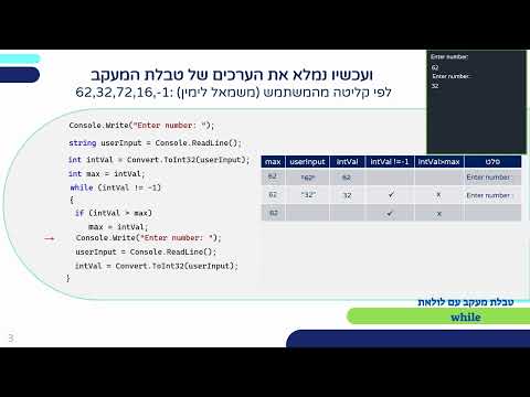 יסודות - טבלת מעקב עם לולאת while