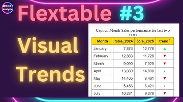 Flextable : Show the up down trends using up and down arrow images
