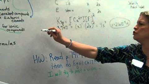 Ksp Video with Common Ion Effect Sample Ex 17.12