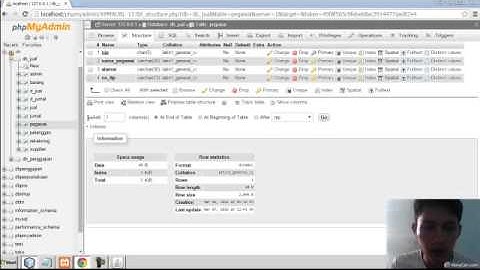 MENGKONEKSIKAN PROGRAM JAVA PENJUALAN  DENGAN DATABASE PADA NETBEANS