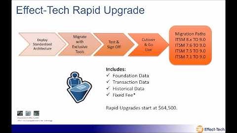 Fastest BMC Remedy upgrade