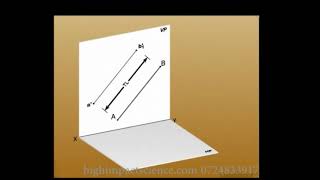 3 Dimensional Geometry