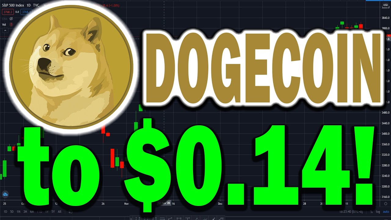DOGECOIN PRICE PREDICTION! FIRST RESISTANCE IS BROKEN! BULLISH TRIANGLE SHOULD SMASH THE SECOND ONE!
