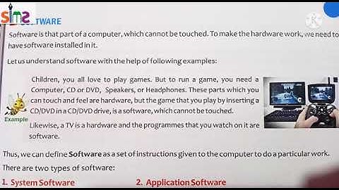 Class-3/Computer/Chapter-1/A Computer System(Cyber beans)part-5 /By Hinnu Gulati.