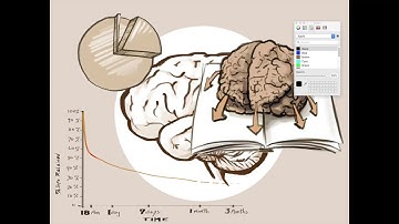 How to Teach Nature Journaling 1/3