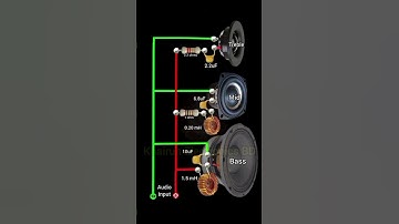 🔊 🔊 3 Way Speaker Crossover Wiring Diagram || #khairunelectronicsbd #shortsfeed #trendingshorts