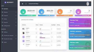 Sistema de compras y ventas php, mysql (2021)