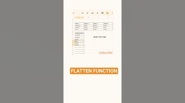 FLATTEN FUNCTION Excel #excel #excelformula