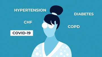 ProMedix Health - Explainer video by ExplainVid