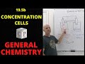 Understanding Concentration Cells