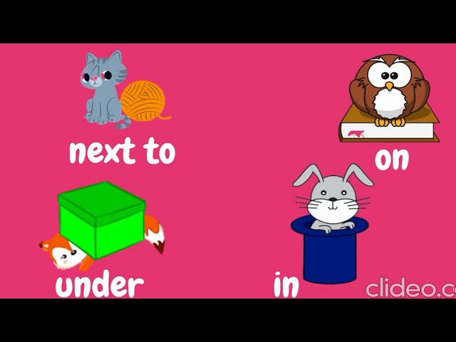 In, On, Under, Next To | Where is it? | Song | Prepositions Of Place | English For Kids class=