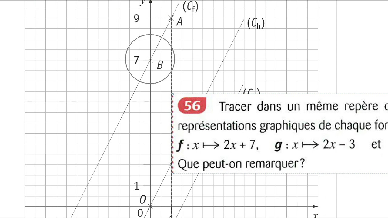 Fiche D'exercices Notion De Fonction 3e Correction