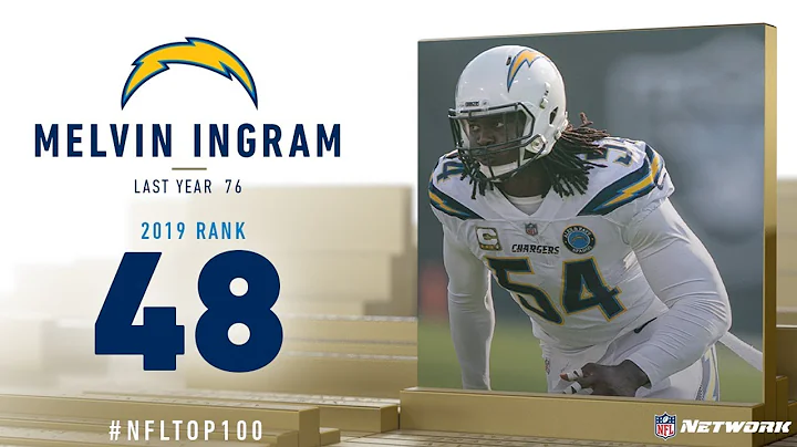 #48: Melvin Ingram (DE, Chargers) | Top 100 Player...